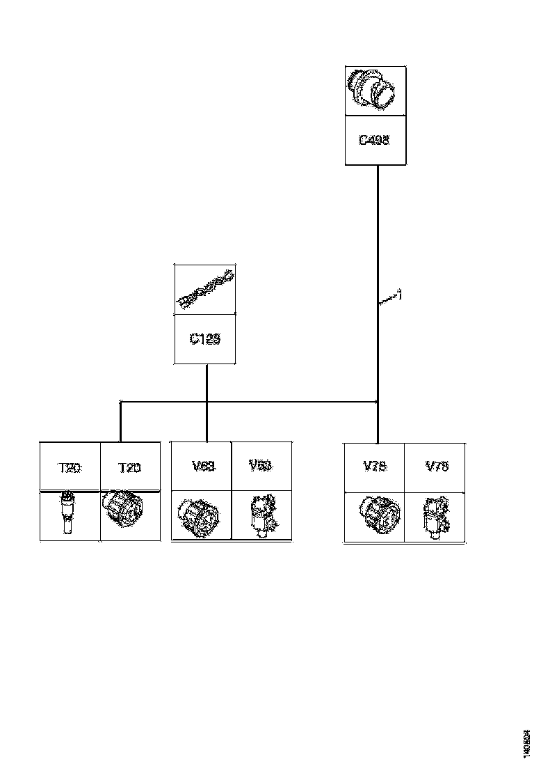 Buy 1776980 CABLE HARNESS SCANIA