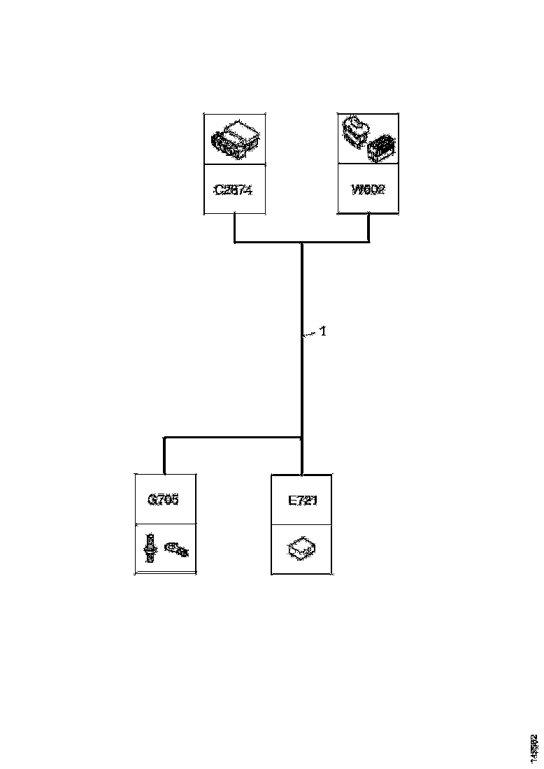Buy 1777194 CABLE HARNESS SCANIA