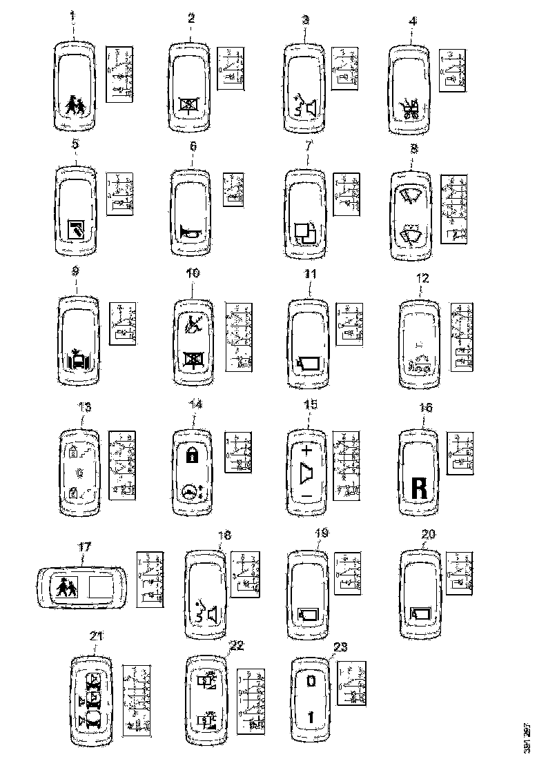 Buy 1777288 SWITCH SCANIA