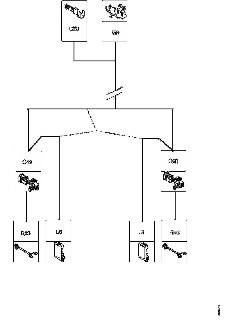Buy 1778214 CABLE HARNESS SCANIA