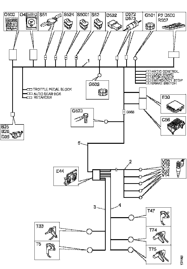 Buy 1779994 CABLE HARNESS SCANIA