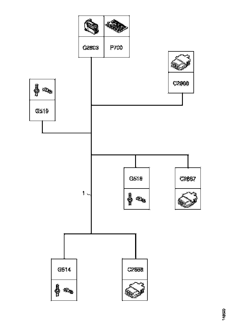 Buy 1781234 CABLE HARNESS SCANIA