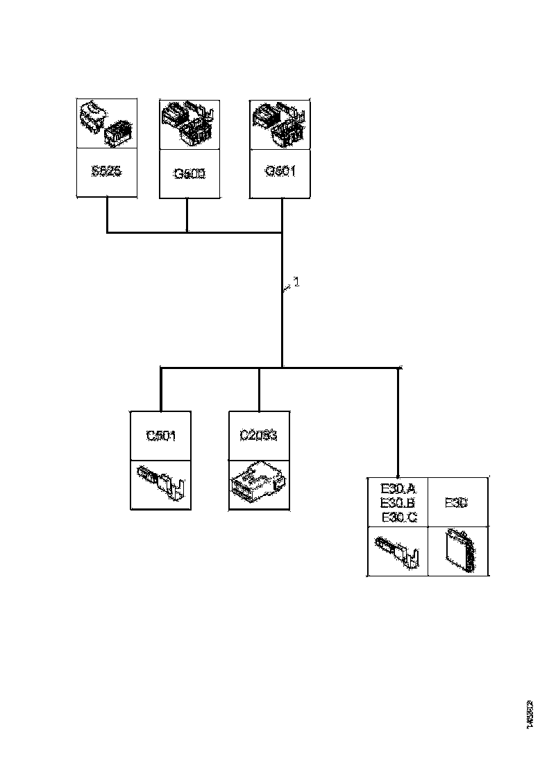 Buy 1784855 CABLE HARNESS SCANIA
