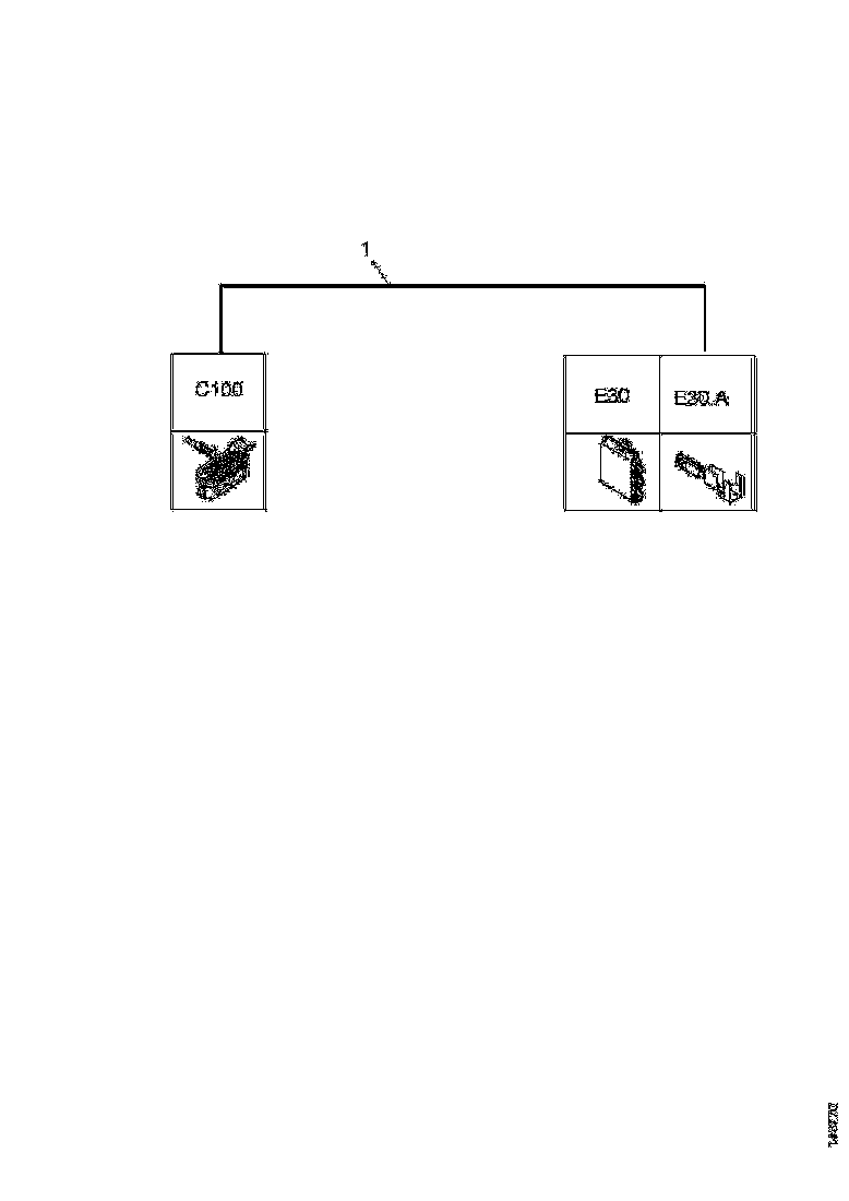 Buy 1786955 CABLE HARNESS SCANIA