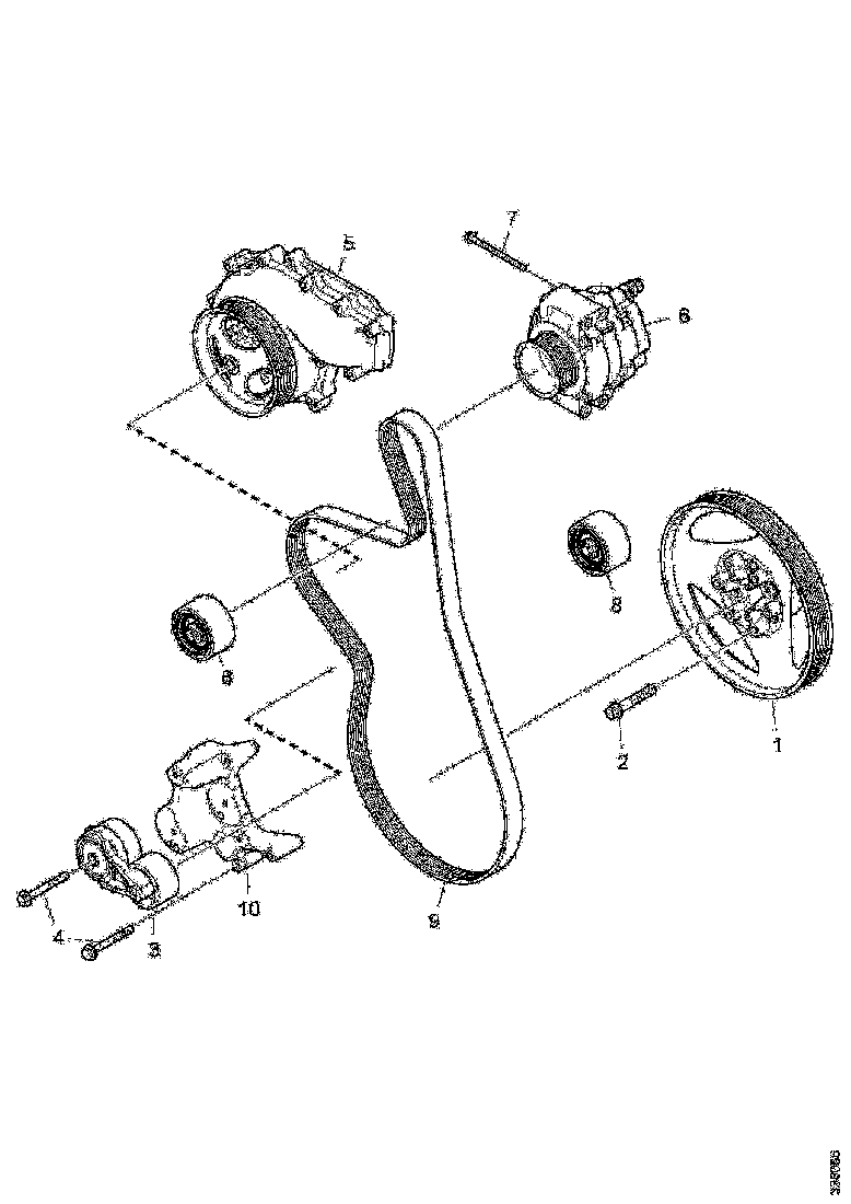 Buy 1793596 POLY-V-BEL SCANIA