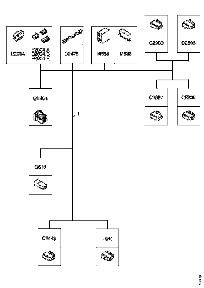 Buy 1794108 CABLE HARNESS SCANIA