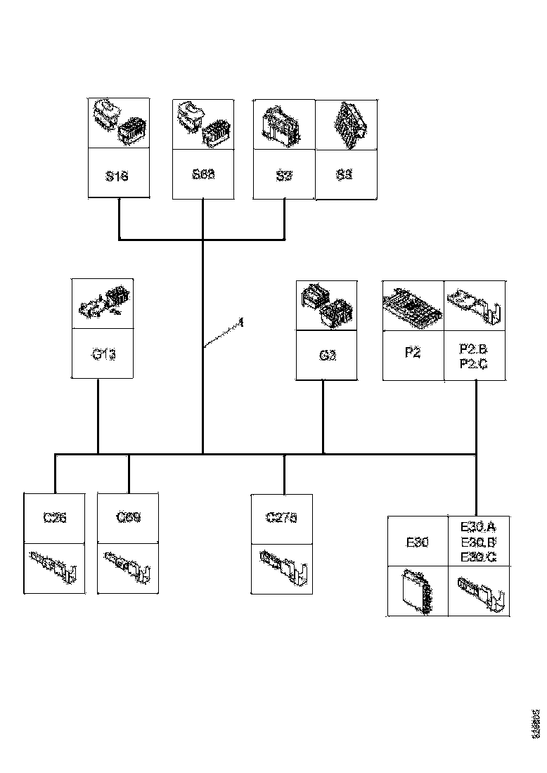 Buy 1795215 CABLE HARNESS SCANIA