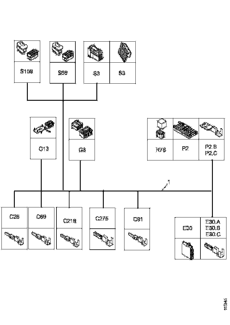 Buy 1795216 CABLE HARNESS SCANIA
