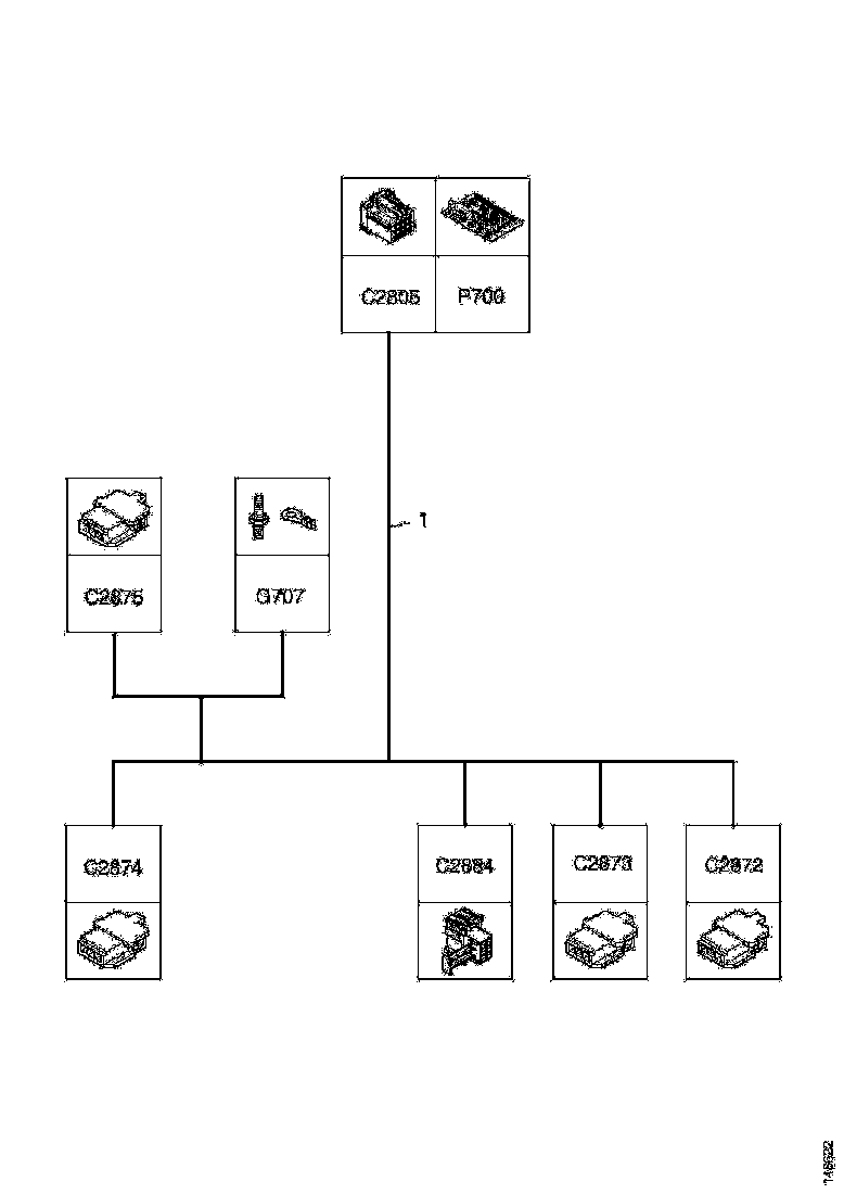 Buy 1800316 CABLE HARNESS SCANIA