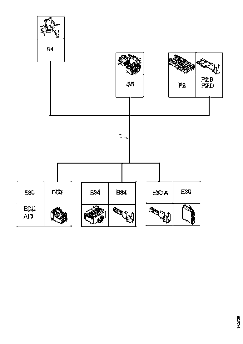 Buy 1801521 CABLE HARNESS SCANIA