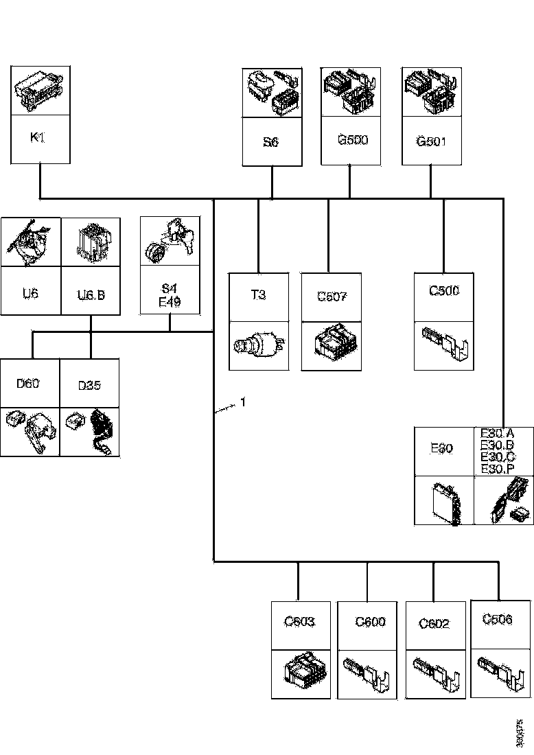 Buy 1804531 CABLE HARNESS SCANIA