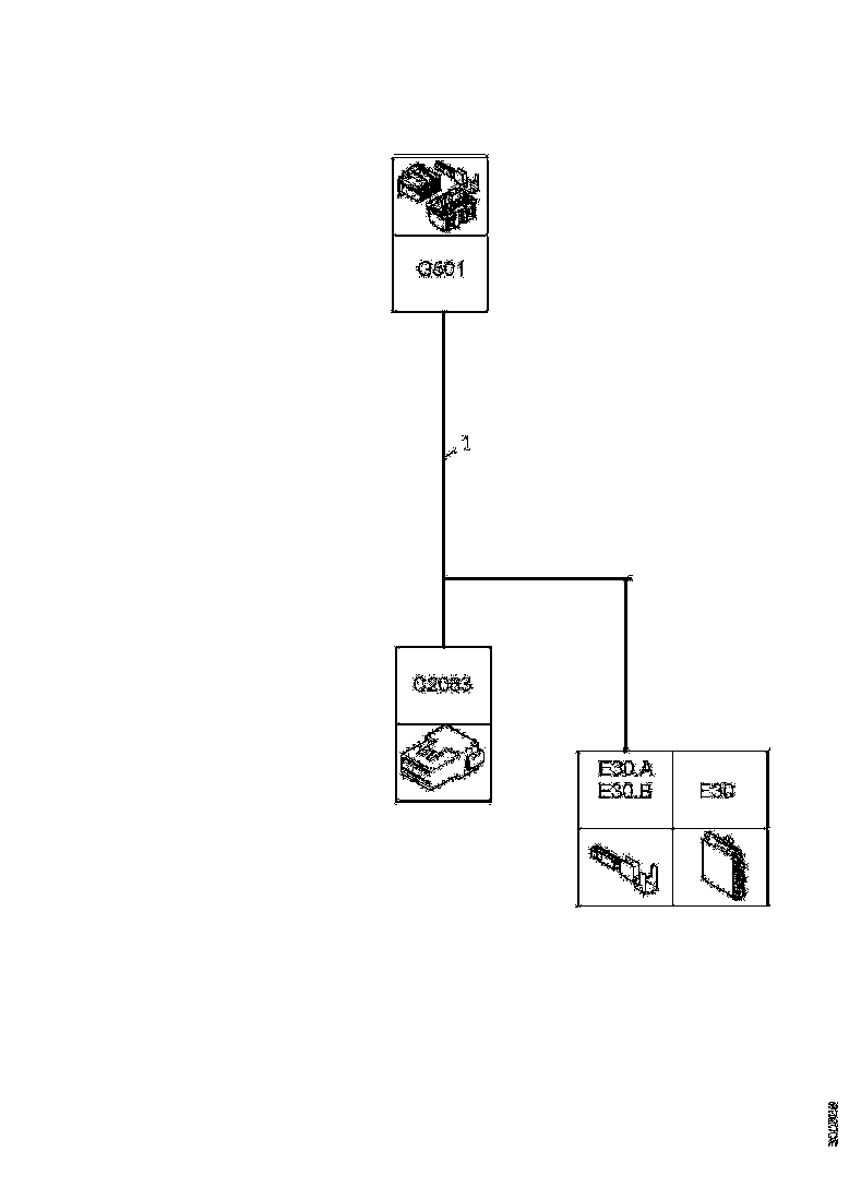 Buy 1804547 CABLE HARNESS SCANIA