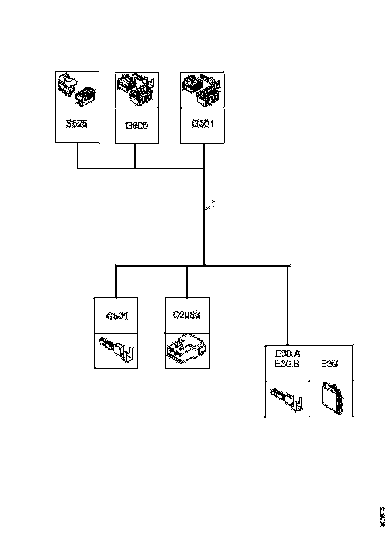 Buy 1804548 CABLE HARNESS SCANIA