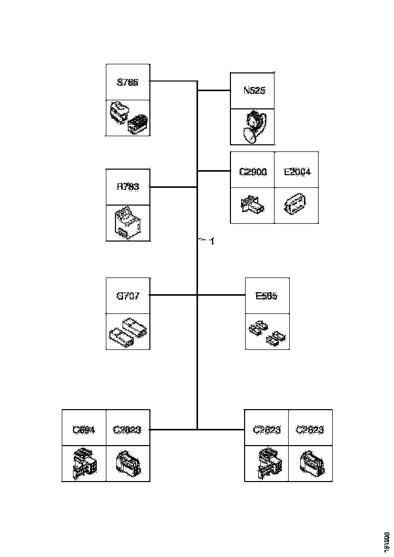 Buy 1846594 CABLE HARNESS SCANIA