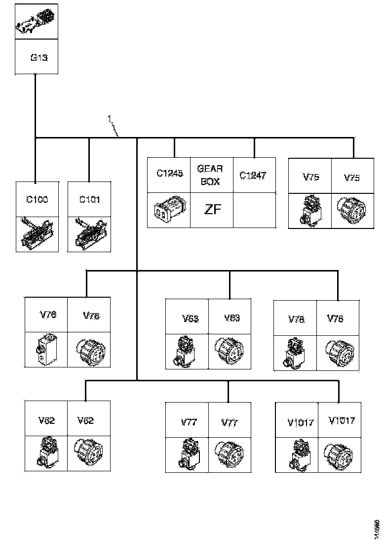 Buy 1846882 CABLE HARNESS SCANIA