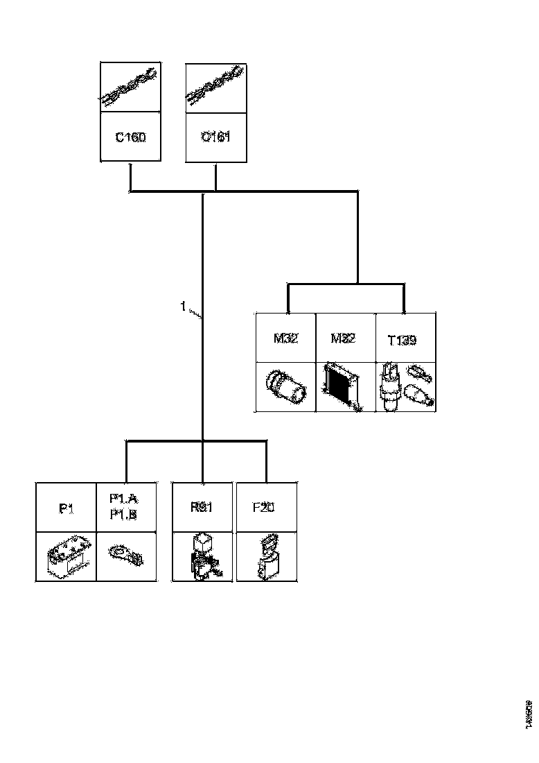 Buy 1847151 CABLE HARNESS SCANIA