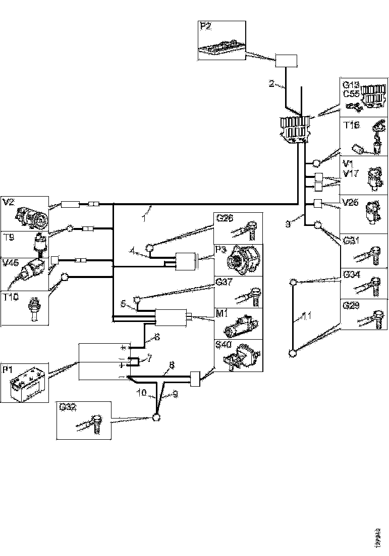 Buy 1847184 CABLE HARNESS SCANIA