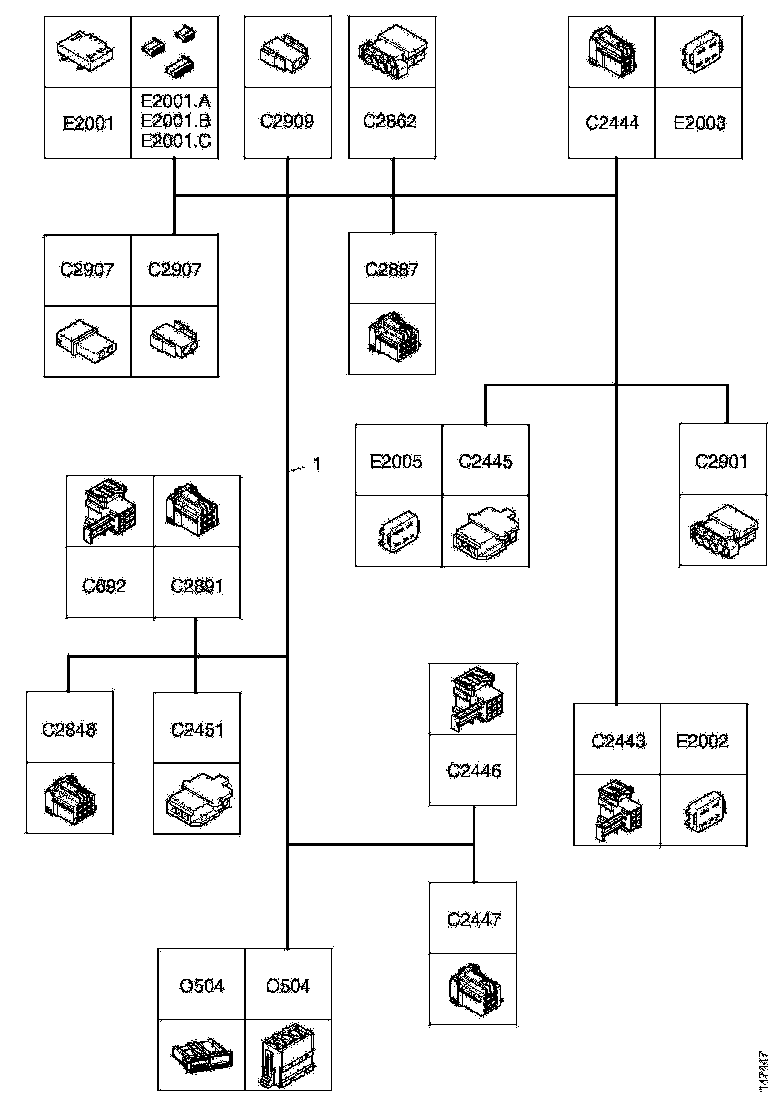 Buy 1853128 CABLE HARNESS SCANIA