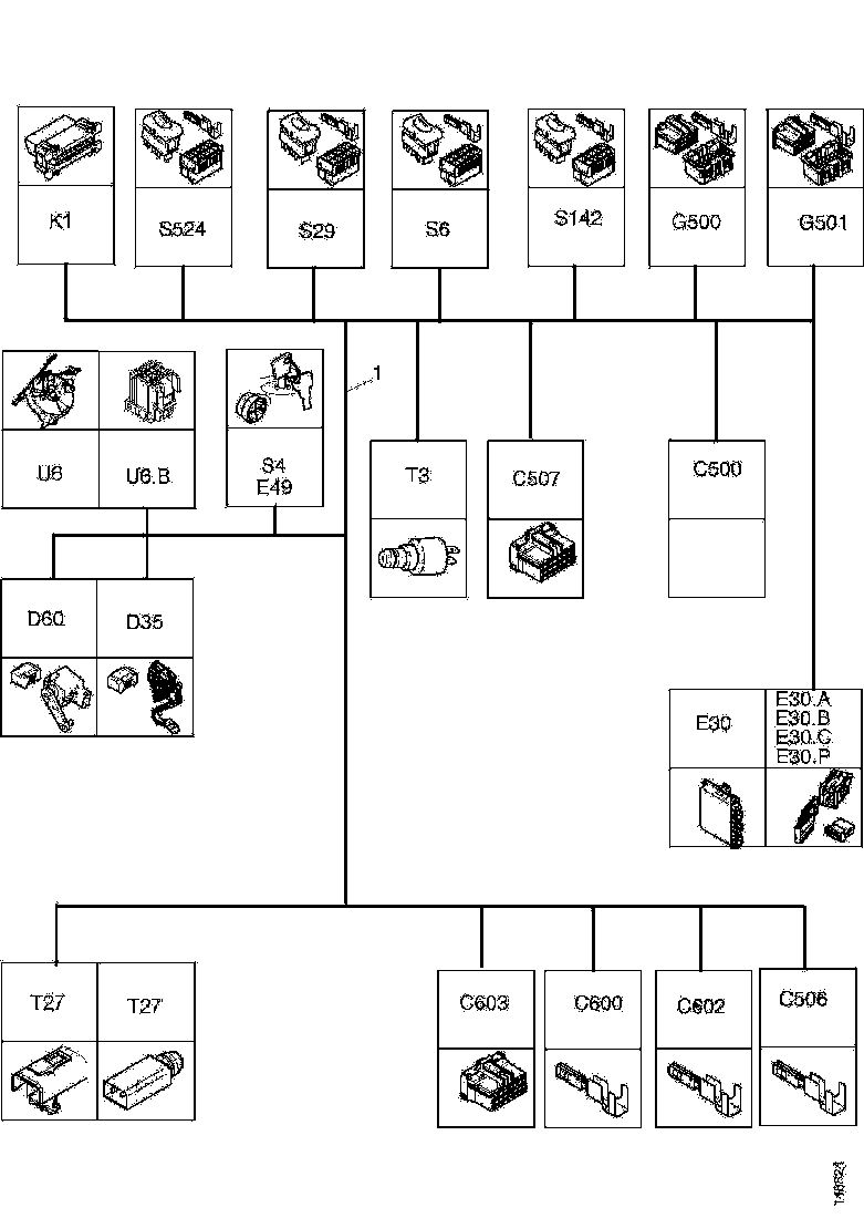 Buy 1853387 CABLE HARNESS SCANIA