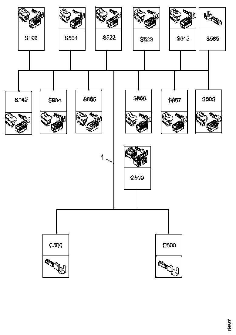 Buy 1853389 CABLE HARNESS SCANIA