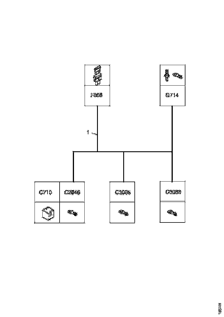 Buy 1853484 CABLE HARNESS SCANIA