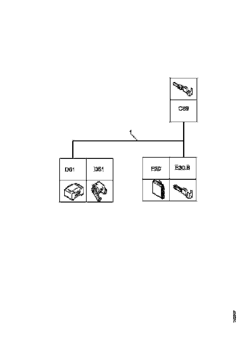 Buy 1853509 CABLE HARNESS SCANIA