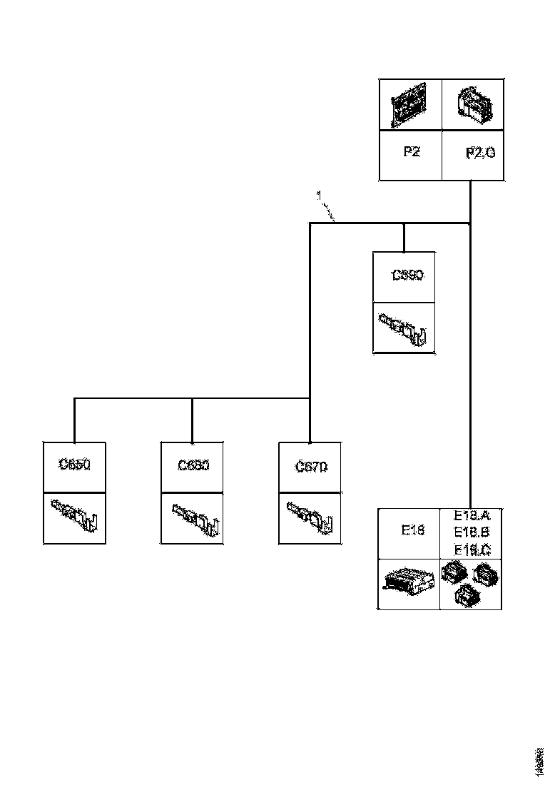 Buy 1854363 CABLE HARNESS SCANIA
