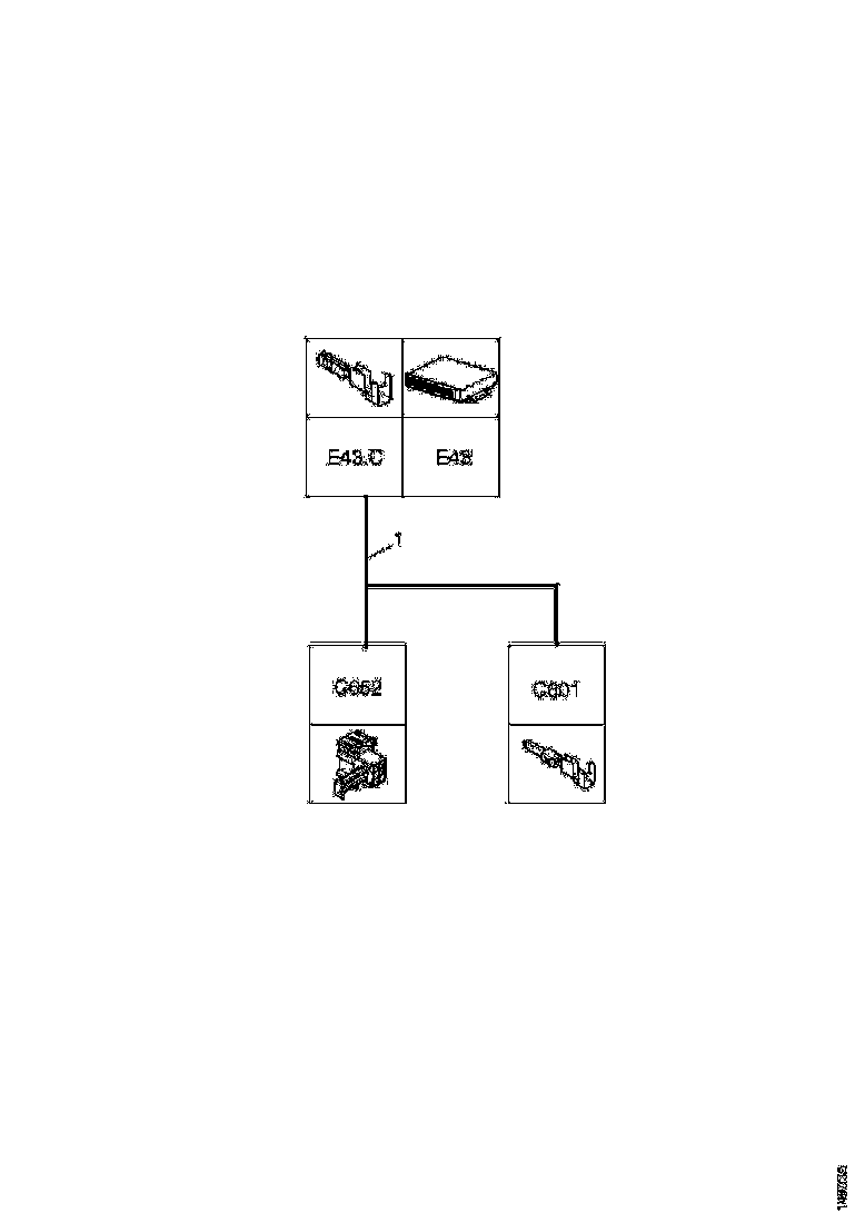 Buy 1854366 CABLE HARNESS SCANIA