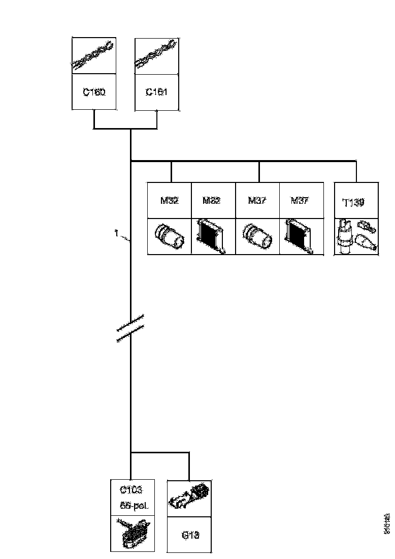 Buy 1854647 CABLE HARNESS SCANIA
