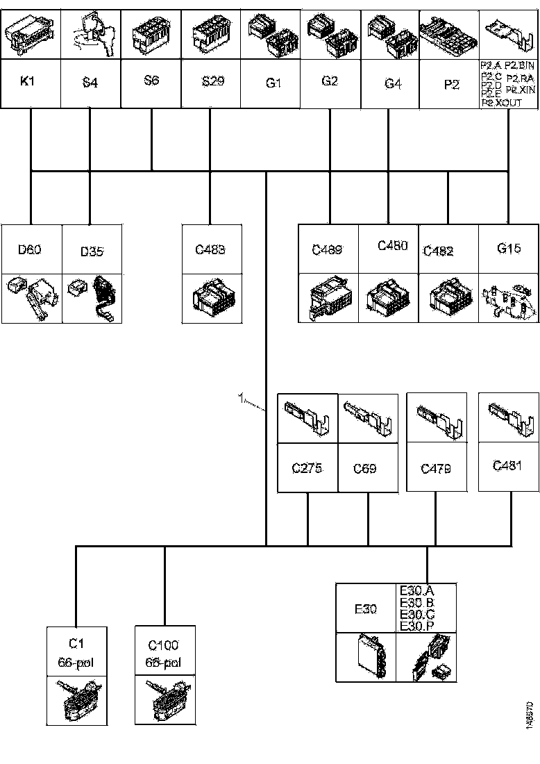 Buy 1858166 CABLE HARNESS SCANIA