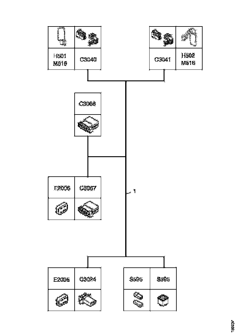 Buy 1860877 CABLE HARNESS SCANIA