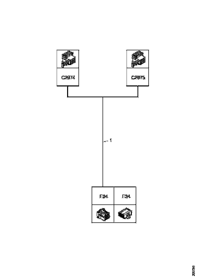 Buy 1862044 CABLE HARNESS SCANIA