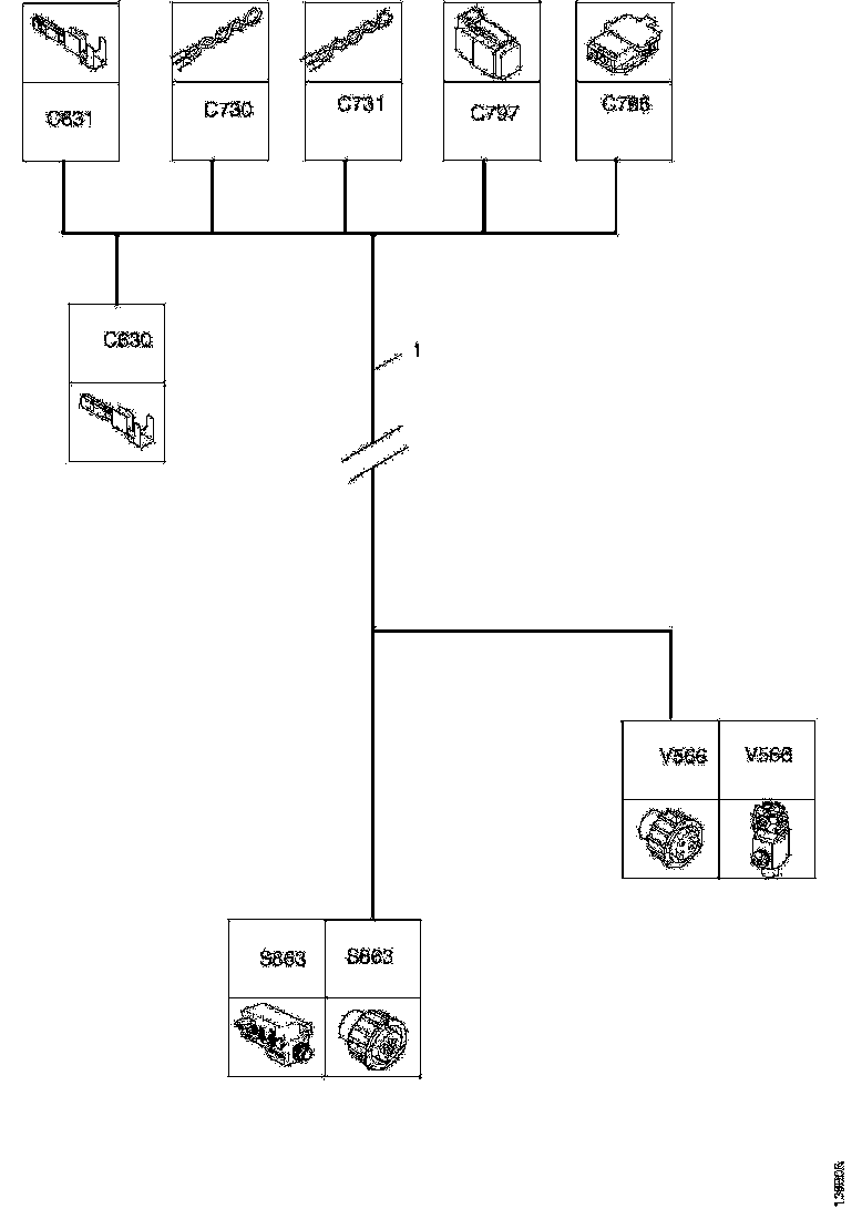 Buy 1862347 CABLE HARNESS SCANIA