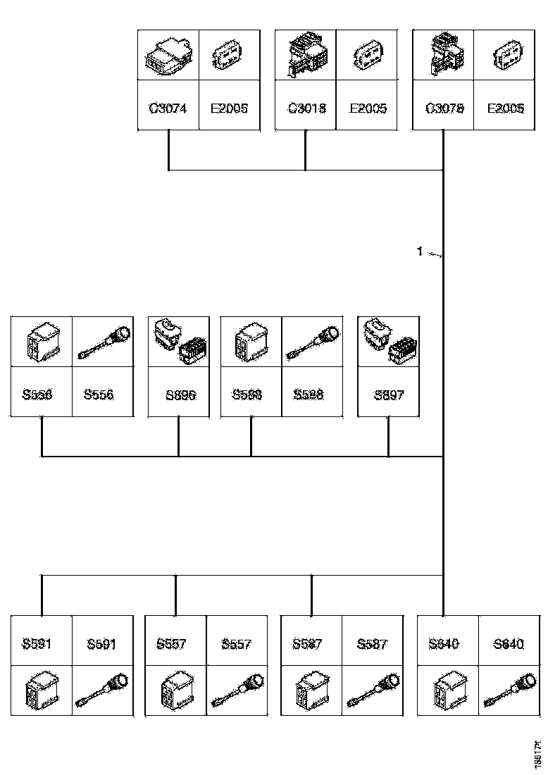 Buy 1862459 CABLE HARNESS SCANIA