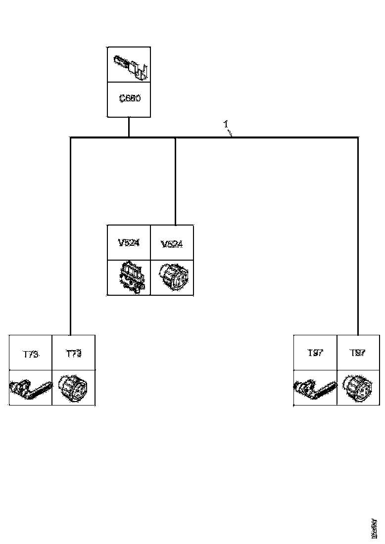 Buy 1862747 CABLE HARNESS SCANIA