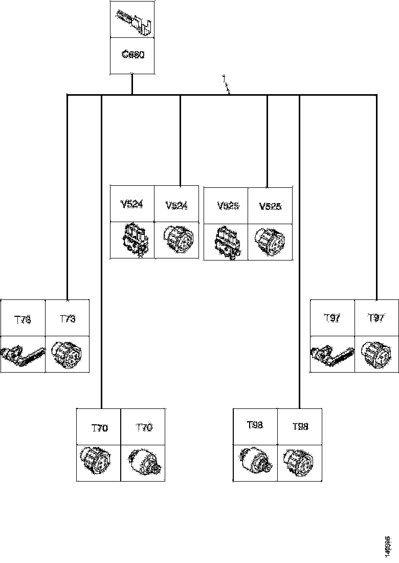 Buy 1862748 CABLE HARNESS SCANIA