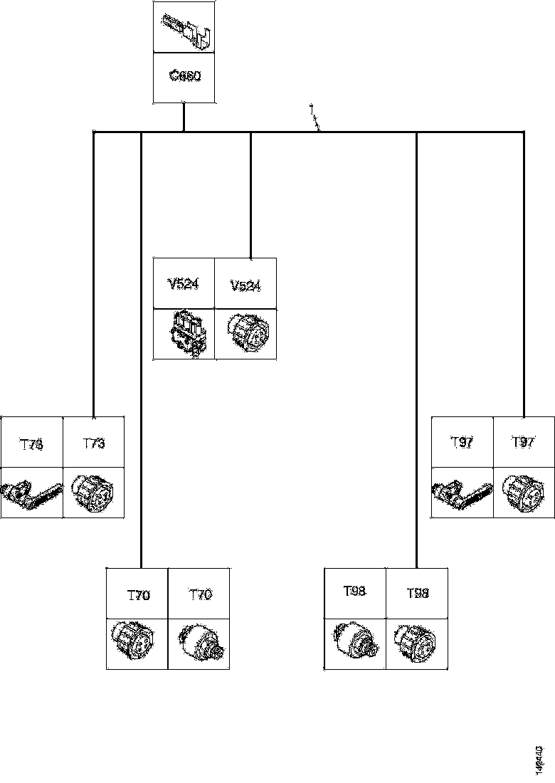 Buy 1862750 CABLE HARNESS SCANIA