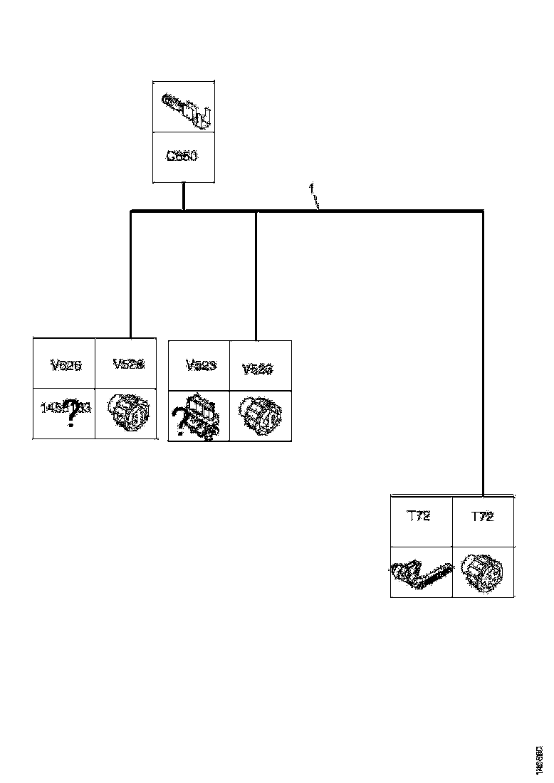 Buy 1862753 CABLE HARNESS SCANIA