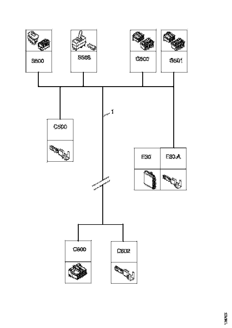 Buy 1862801 CABLE HARNESS SCANIA