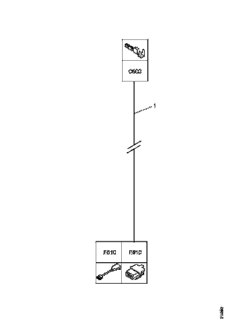 Buy 1864340 CABLE HARNESS SCANIA