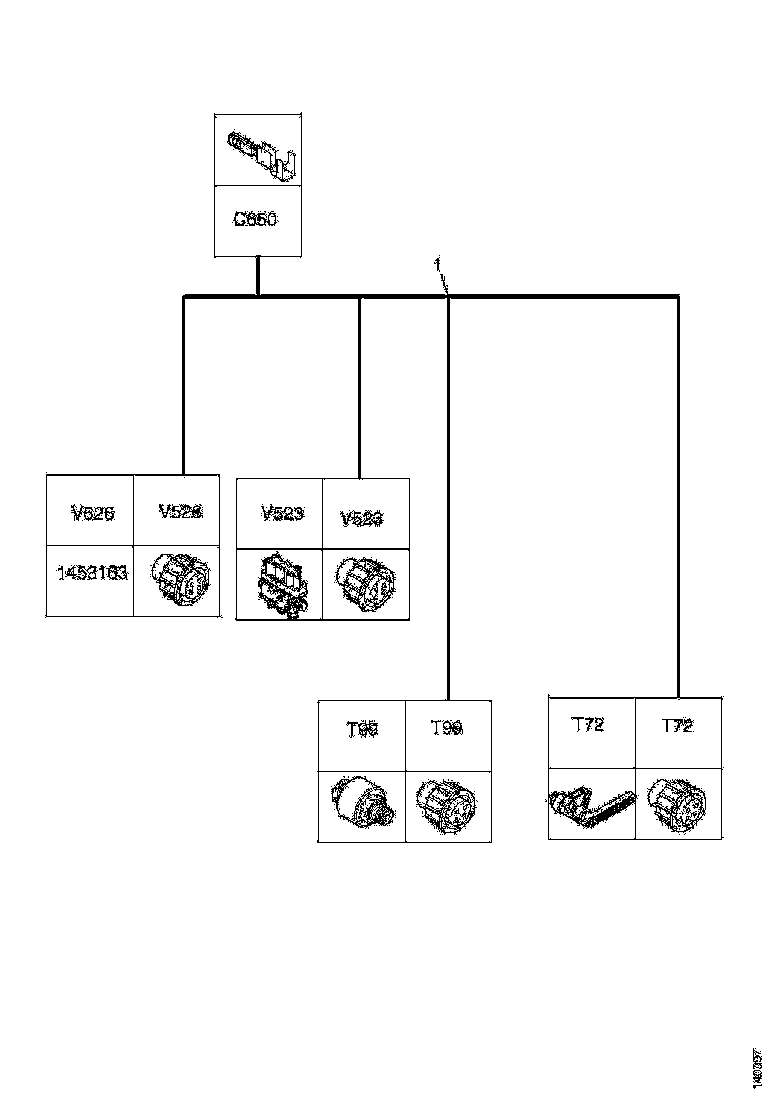 Buy 1864778 CABLE HARNESS SCANIA