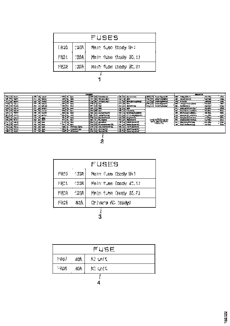 Buy 1868463 STICKER SCANIA