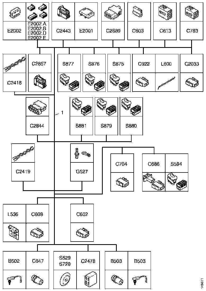 Buy 1871169 CABLE HARNESS SCANIA