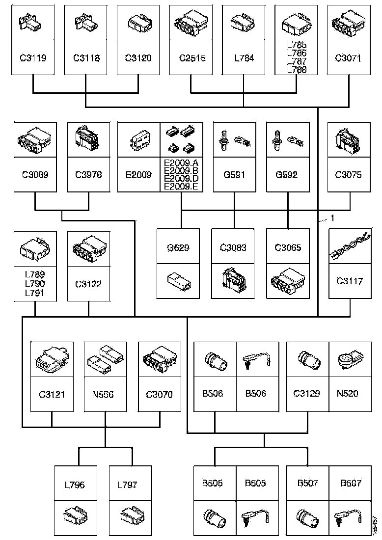 Buy 1872649 CABLE HARNESS SCANIA