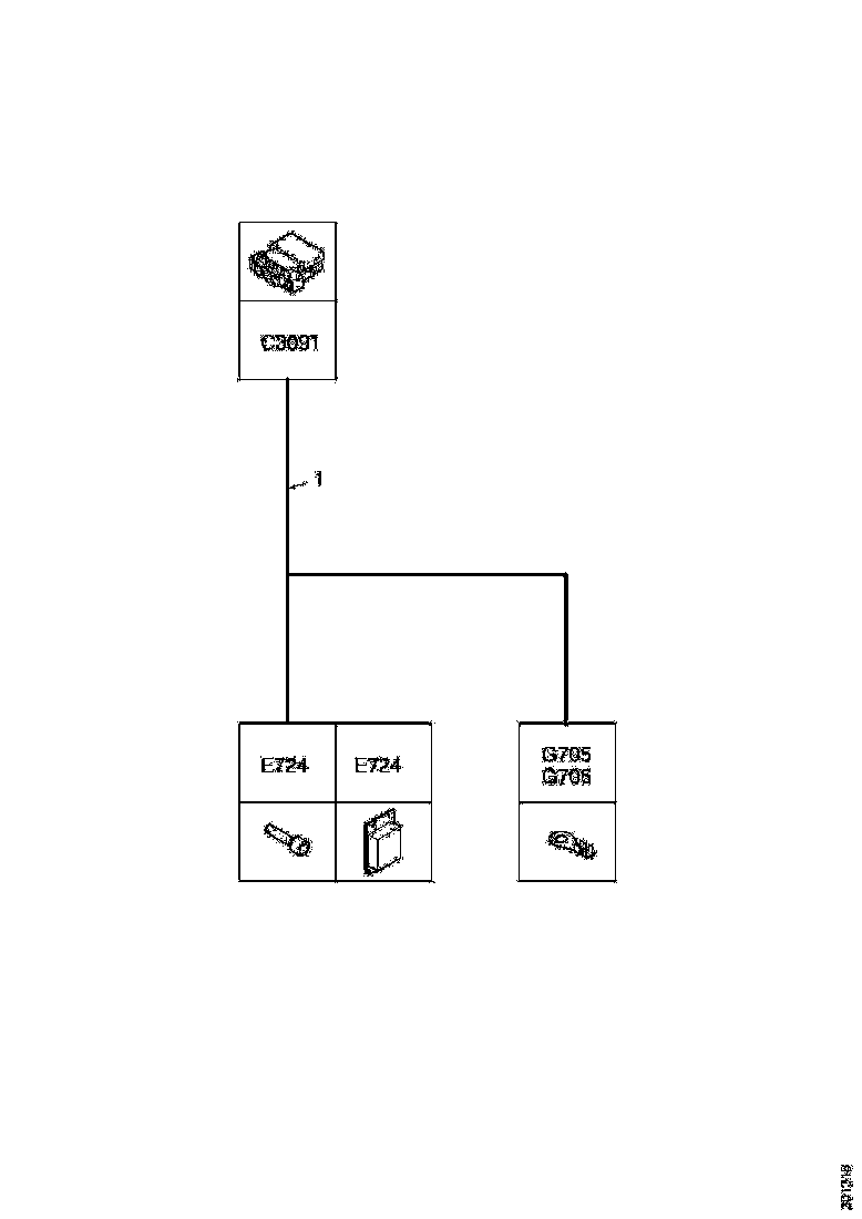 Buy 1873461 CABLE HARNESS SCANIA
