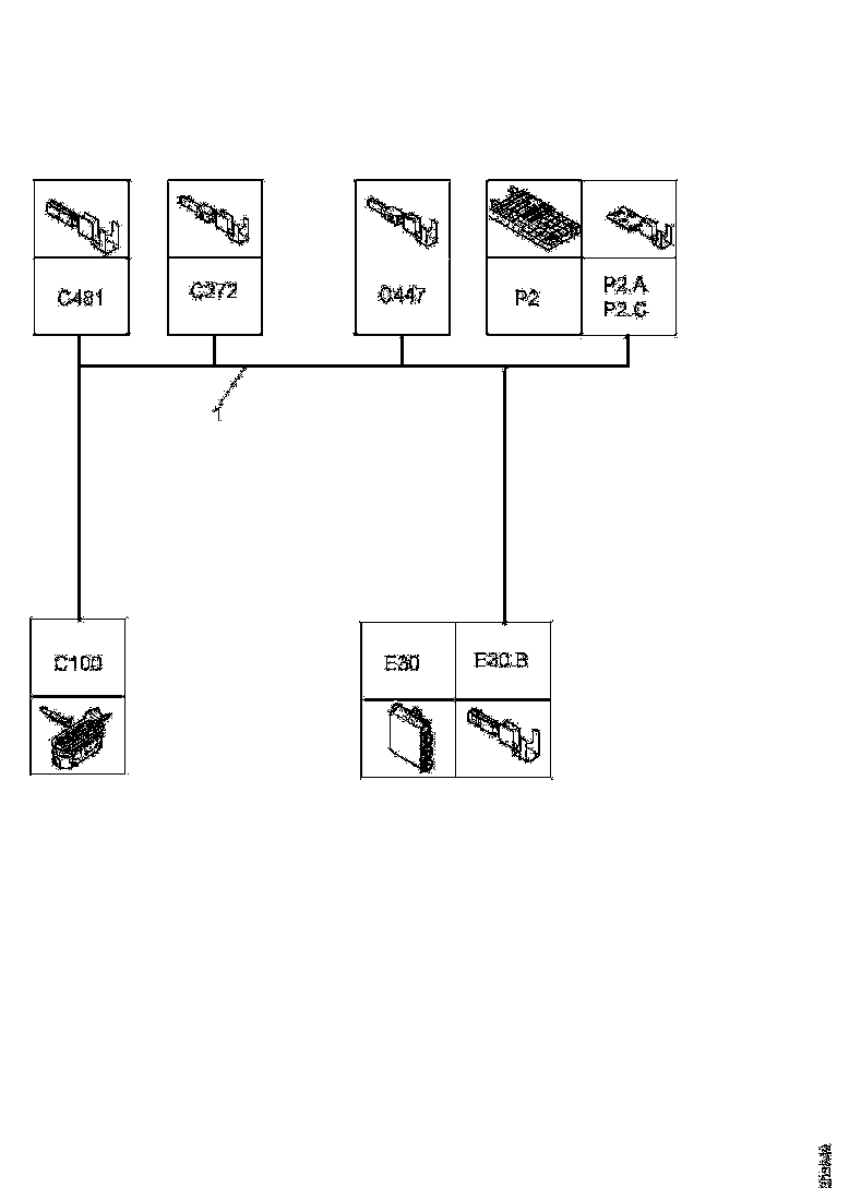 Buy 1874611 CABLE HARNESS SCANIA