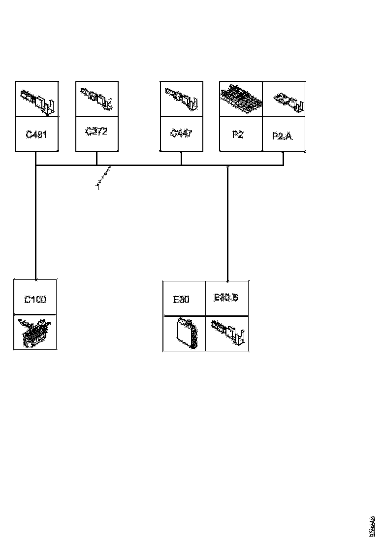 Buy 1874612 CABLE HARNESS SCANIA
