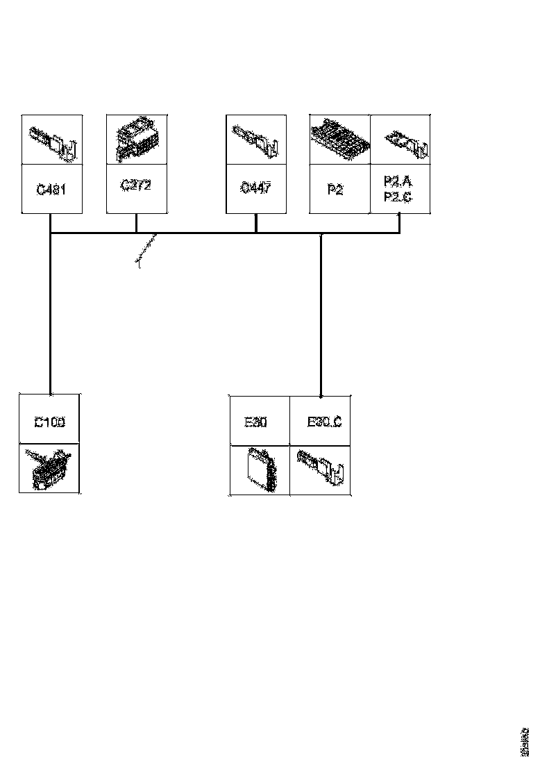 Buy 1874614 CABLE HARNESS SCANIA