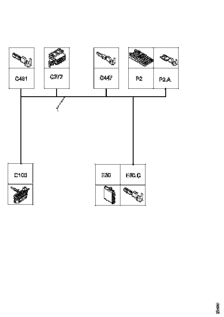 Buy 1874615 CABLE HARNESS SCANIA