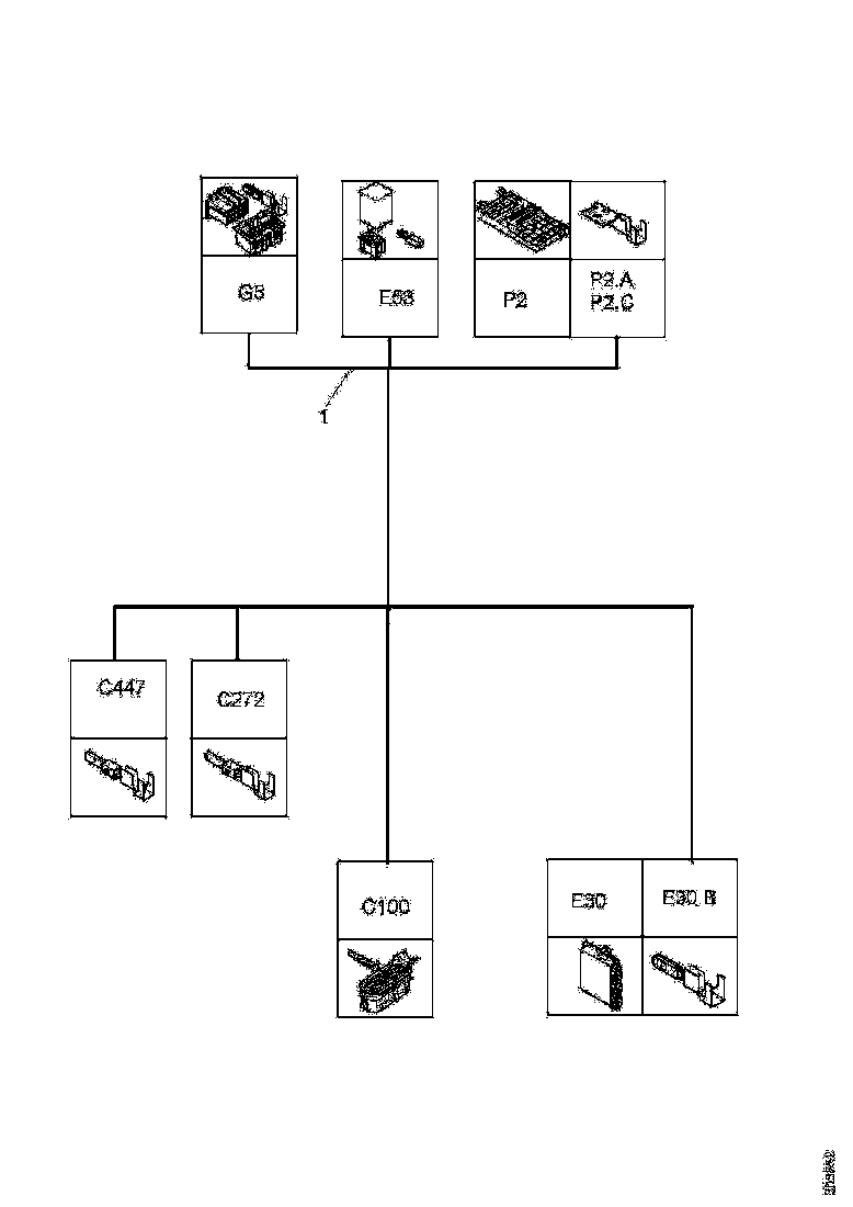 Buy 1874616 CABLE HARNESS SCANIA